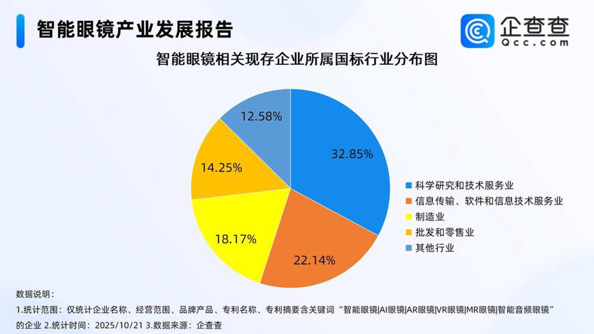 邦拓科技